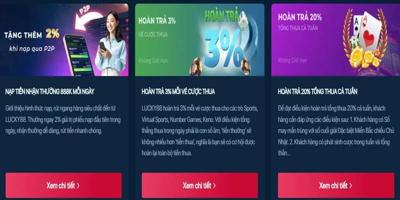 Hình ảnh chính sách khuyến mãi ibet188 minh bạch